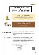 Huile d olive et huile de coco