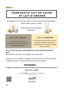Lait de vache et lait d'amande