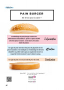 Pain burger