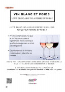 Vin blanc et poids