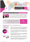 Lettre Fonds Avenir MASFIP N°1